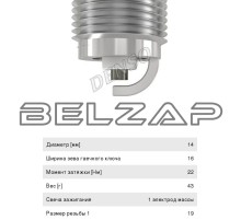 Свеча зажигания, Q20PRU, DENSO
